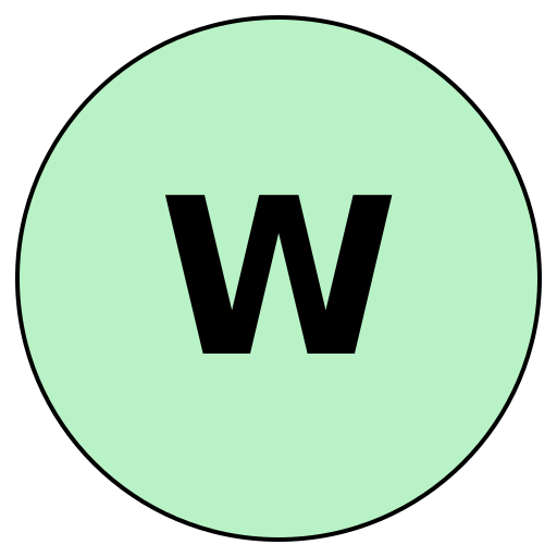 Wanderwise